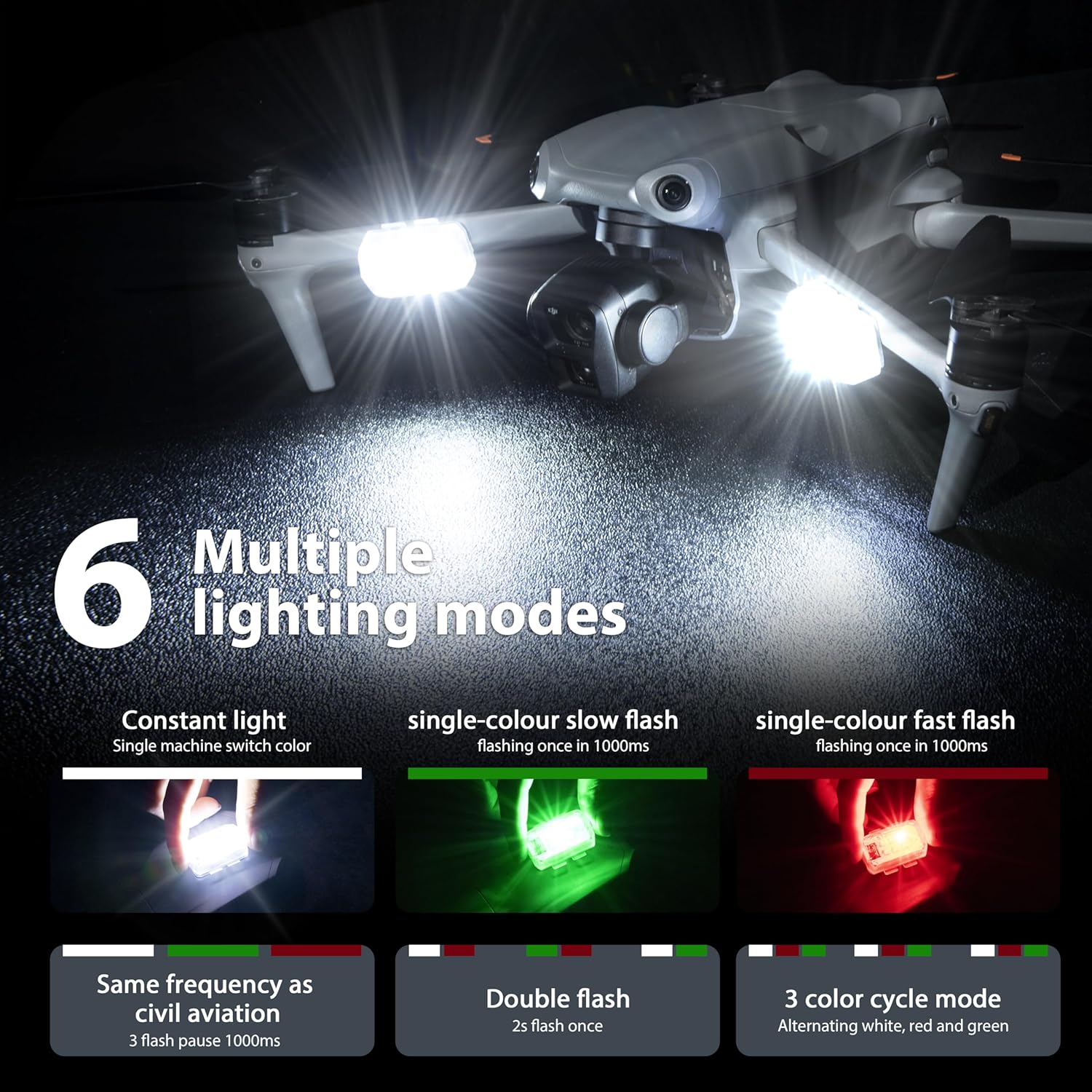 STARTRC Drone Strobe Light Ant - Dji Drone Mini 4 Pro recension och pris