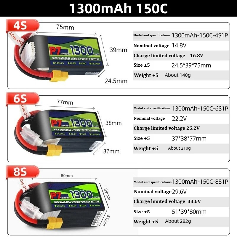 For BosLi-po P7 1300mAh 150C L - Drone Battery 4S recension och pris