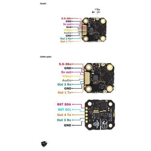 FPV Black Sheep TBS CROSSFIRE  - Tbs Fpv Tracer recension och pris
